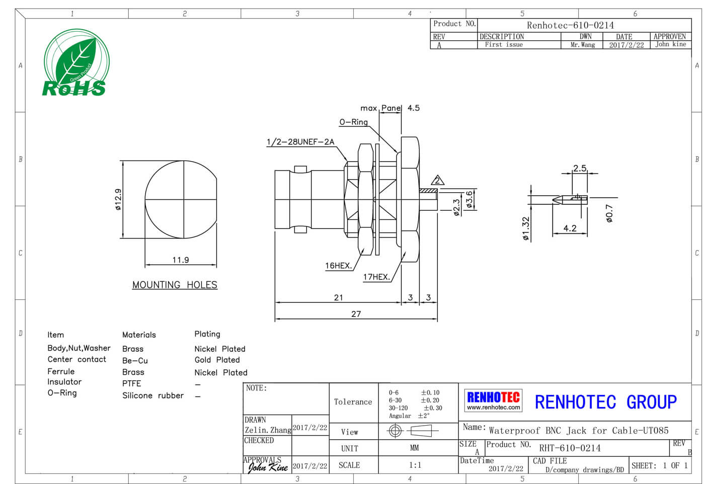 直插式bnc母頭直式面板安裝穿孔式接PCB板