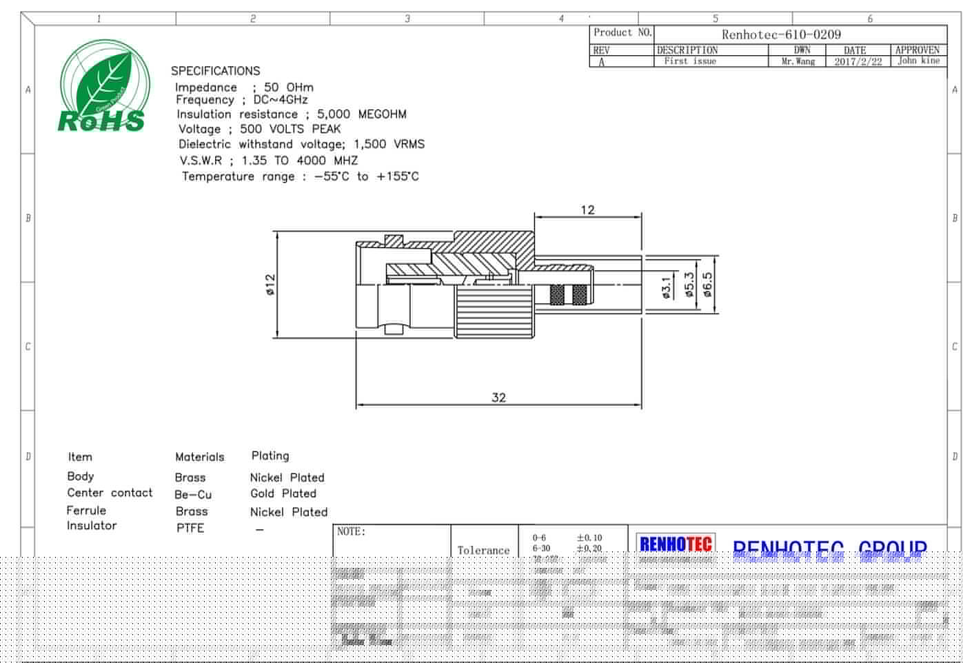 RF連接器BNC母頭穿墻座子180度直式接PCB 板75歐姆